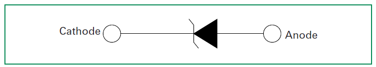 框图 - Littelfuse SZ1.5SMC 1500 W TVS二极管